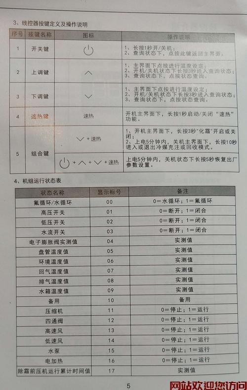 威能壁挂炉f29故障代码怎么办