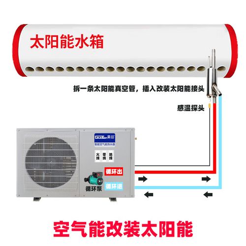 果田5p空气能热水器e1故障