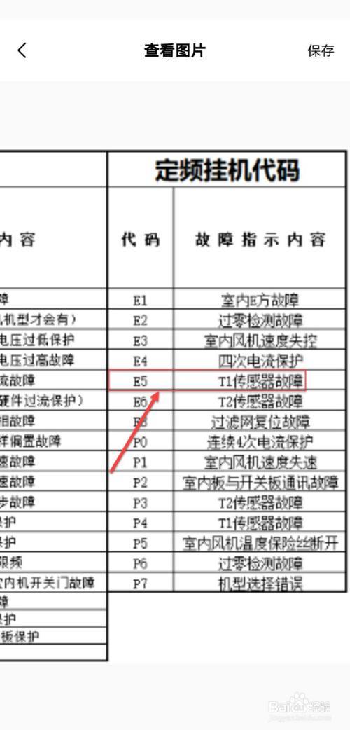 格力五匹空调e5故障解决办法