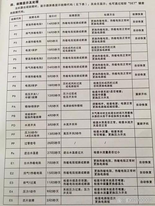 如何消除空气能热水器e6故障