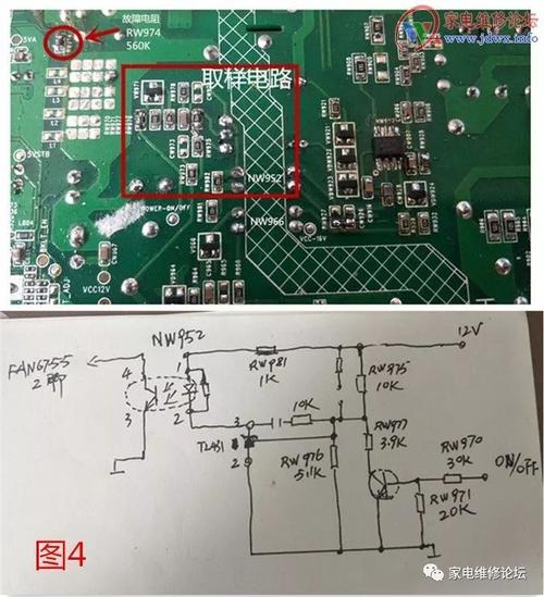 s0ny液晶电视故障闪灯代码