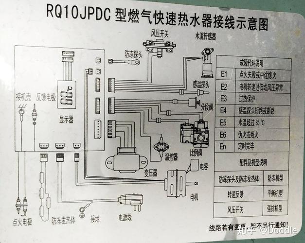 直流恒温热水器显示e7故障码