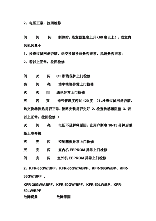 海尔三菱重工空调故障代码40e