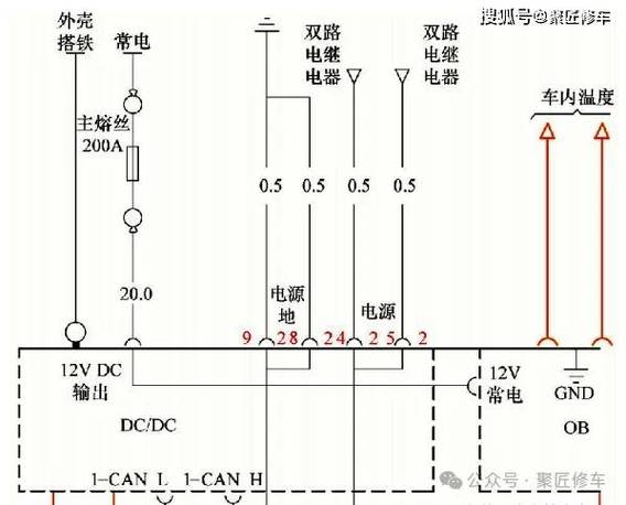 油烟机报e5故障码